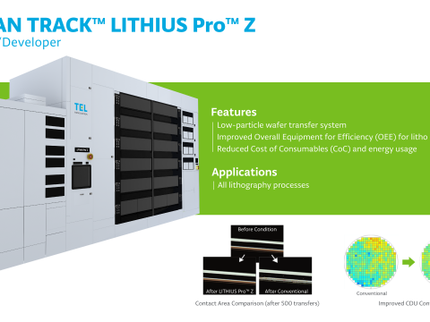 Ctsps_Clean-Track™-Lithius-Pro™-Z